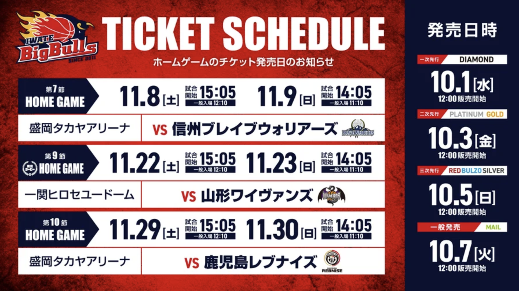 鍛冶屋駅 140円 入場券 キネコ on X: 